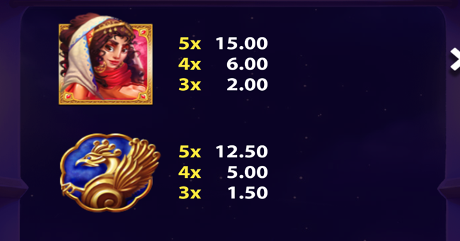 genies secret paytable 2 paytable