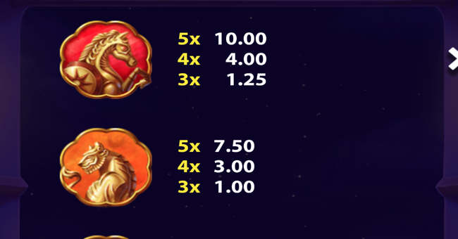 genies secret paytable 3 paytable