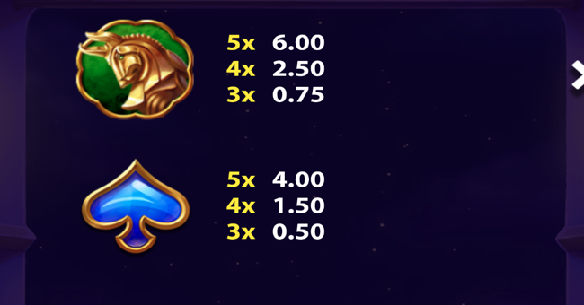 genies secret paytable 4 paytable