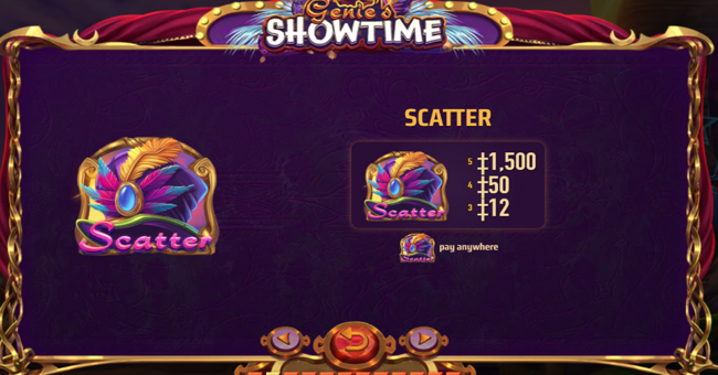 genies showtime paytable 2 paytable