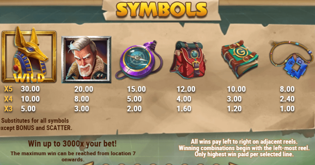 gerards gambit paytable 1 paytable