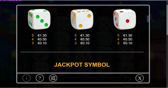 get hot chilli peppers dice paytable 3 paytable