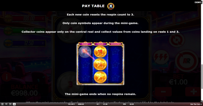 get the coins paytable 3 paytable