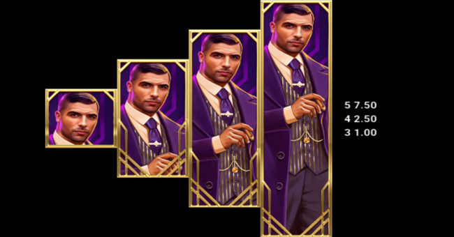 getaway gangsters paytable 1 paytable