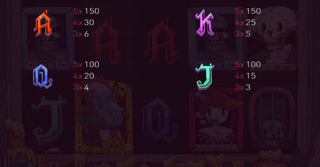 ghost father paytable5 paytable