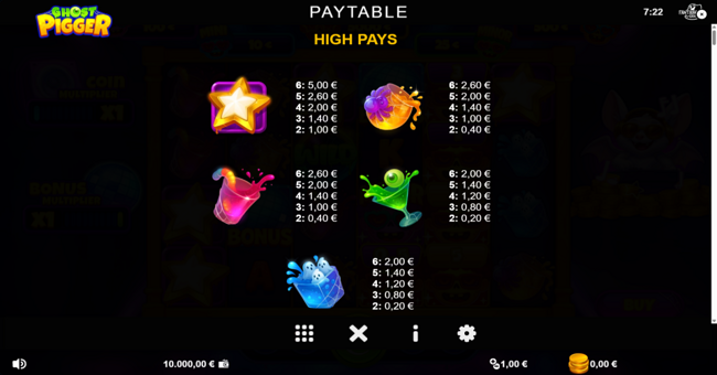 ghost pigger paytable 1 paytable
