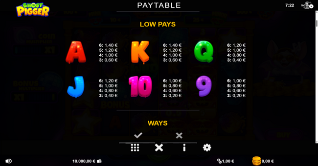 ghost pigger paytable 2 paytable