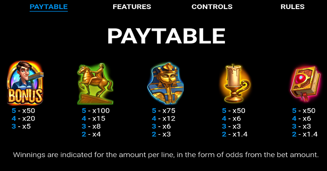 ghost sweep paytable 1 paytable