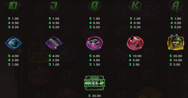 ghost vision paytable paytable