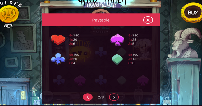 ghostfather awakened paytable 2 paytable