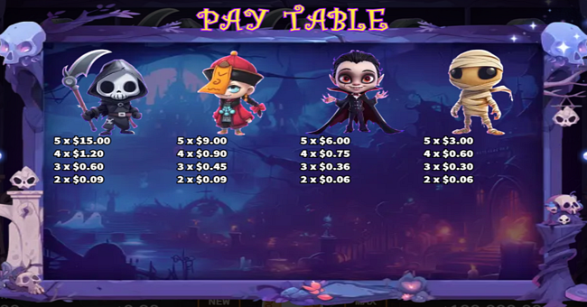 ghosts gather paytable 2 paytable