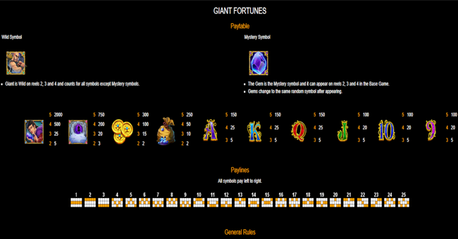 giant fortunes paytable paytable