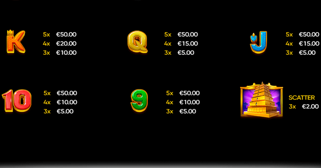 giant wild goose pagoda paytable 2 paytable