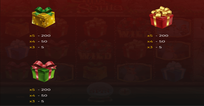 gifts from santa paytable 2 paytable