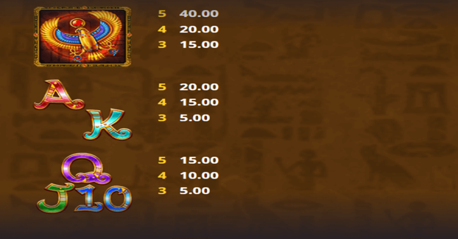 gifts of horus paytable2 paytable