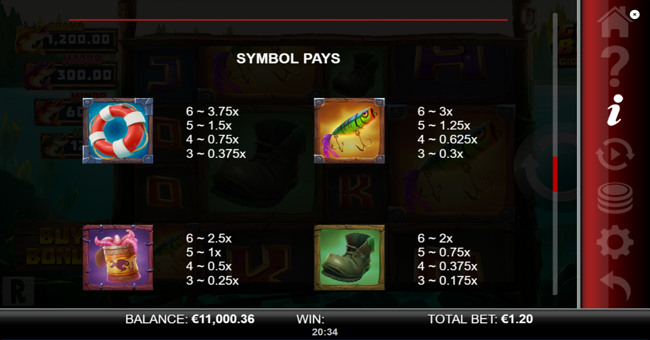 giga bass gigablox paytable 2 paytable