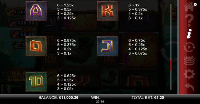 giga bass gigablox paytable 3 paytable