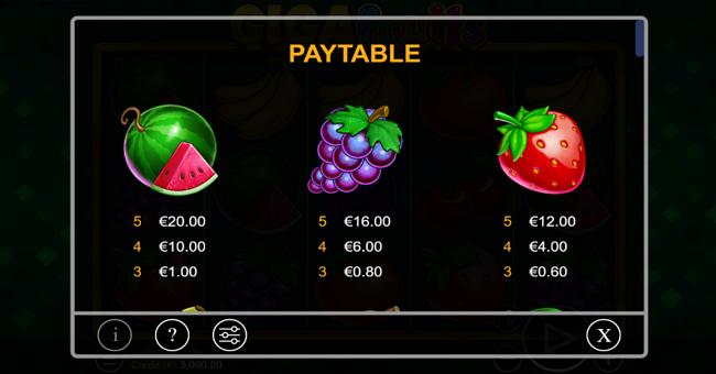 giga fruits paytable 1 paytable