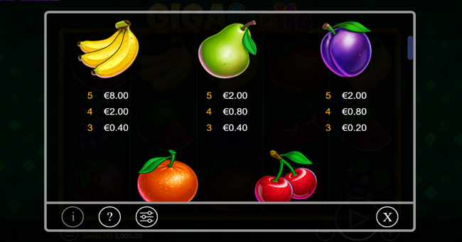 giga fruits paytable 2 paytable
