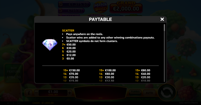 giga match fruits paytable 1 paytable