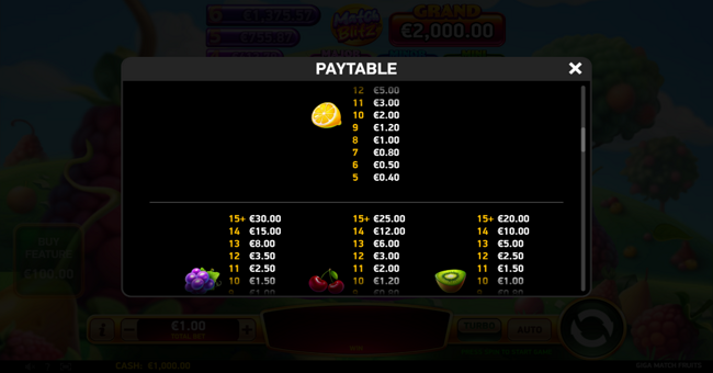 giga match fruits paytable 3 paytable