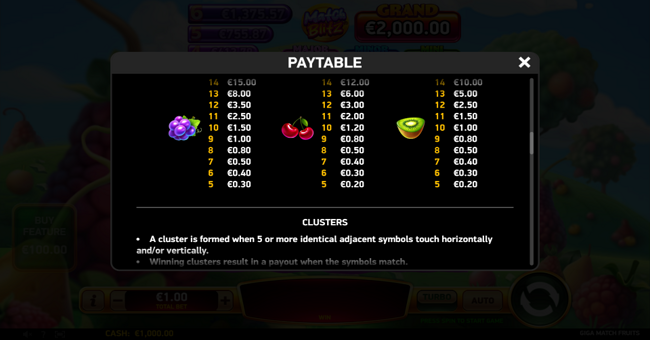giga match fruits paytable 4 paytable