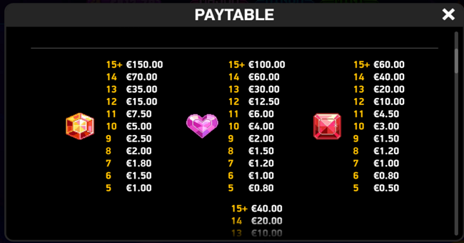 giga match gems paytable 2 paytable
