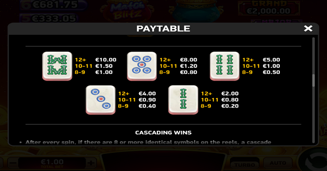giga match mahjong paytable 3 paytable