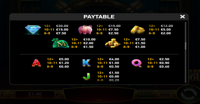 giga match moolah paytable 2 paytable