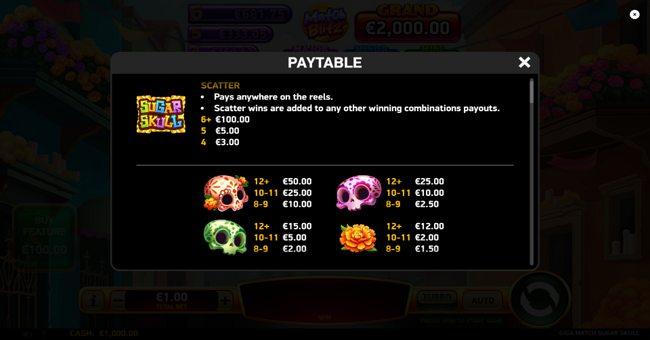 giga match sugar skull paytable 1 paytable
