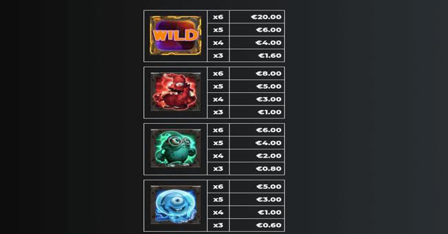 giganimals gigablox paytable 1 paytable