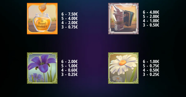 gimme the honey megaways paytable 1 paytable