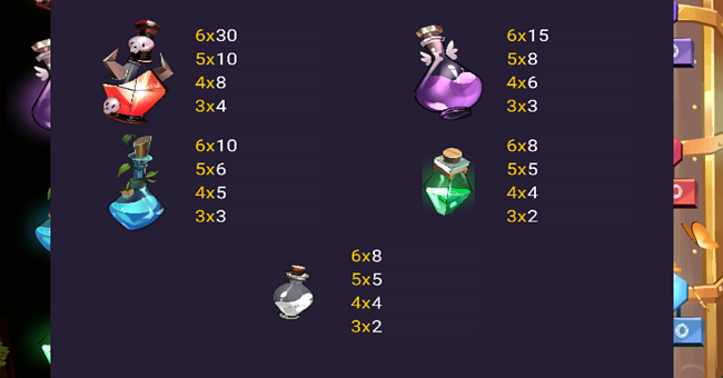 ginger wins wild jungle paytable 1 paytable
