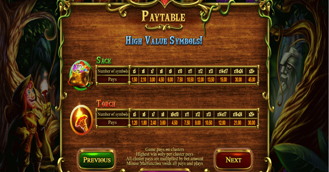 giovannis gems paytable 2 v2 paytable