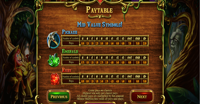 giovannis gems paytable 3 v2 paytable