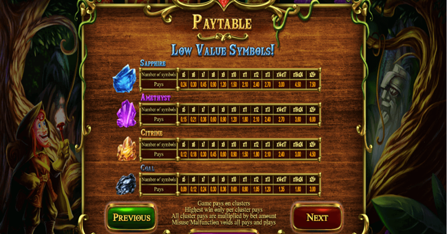 giovannis gems paytable 4 v2 paytable