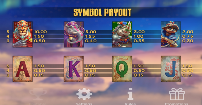 giraffalot paytable paytable