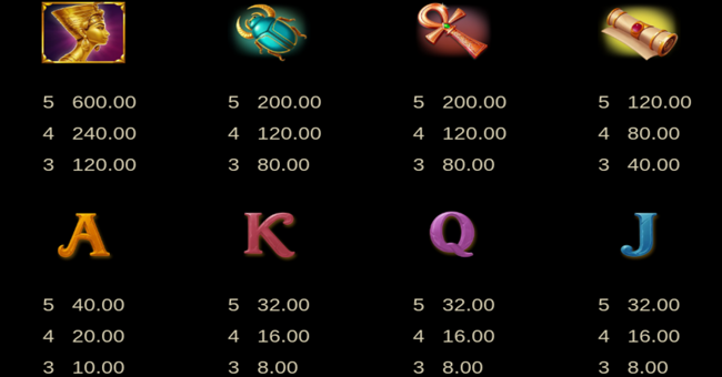 giza fortunes hold and win paytable paytable