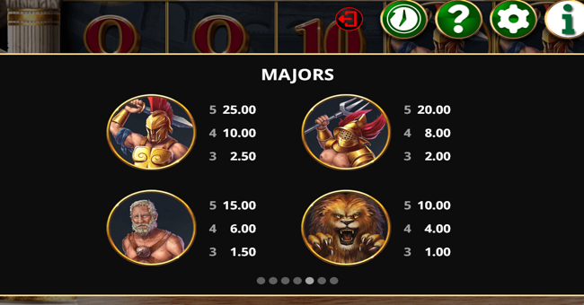 gladiator arena 1 paytable