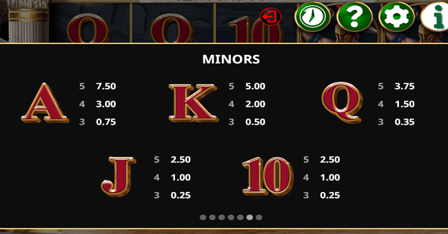 gladiator arena 2 paytable