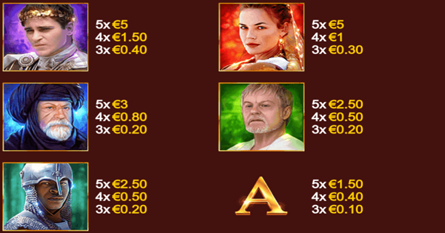 gladiator mega cash collect paytable 1 paytable