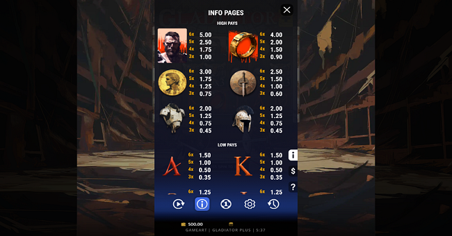 gladiator plus paytable 2 paytable