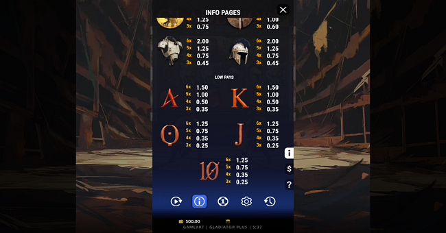 gladiator plus paytable 3 paytable