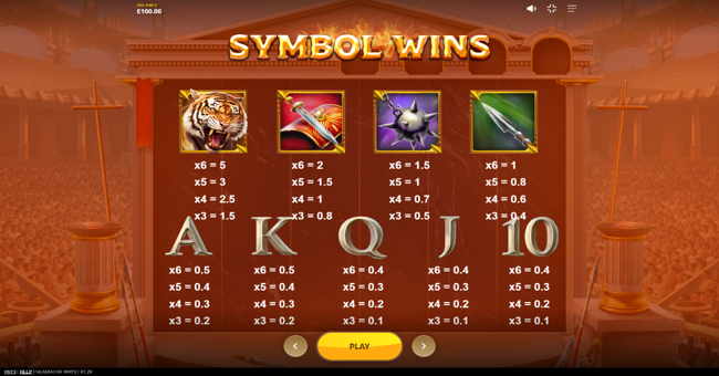 gladiator ways paytable paytable