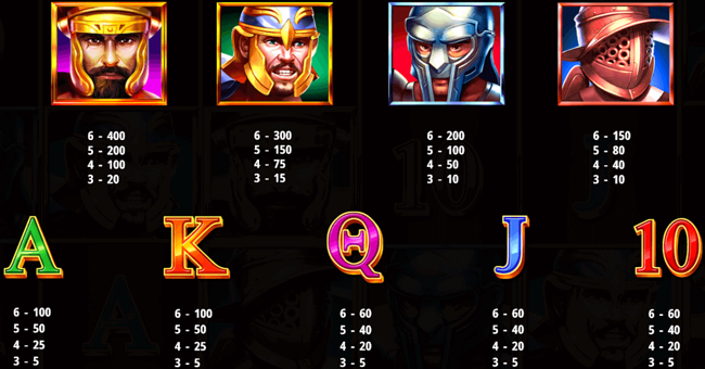 gladiators go wild paytable paytable