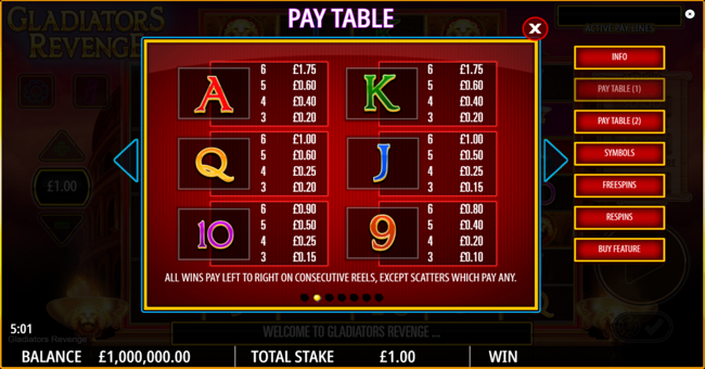 gladiators revenge paytable 1 paytable