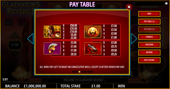 gladiators revenge paytable 2 paytable
