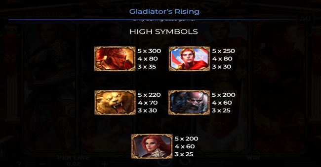 gladiators rising paytable 1 paytable