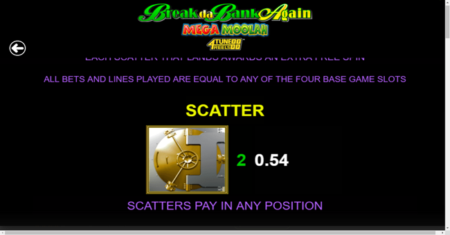 global break da bank again mega moolah 4tune reels paytable 1 paytable
