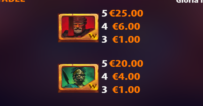 gloria invicta paytable 2 paytable